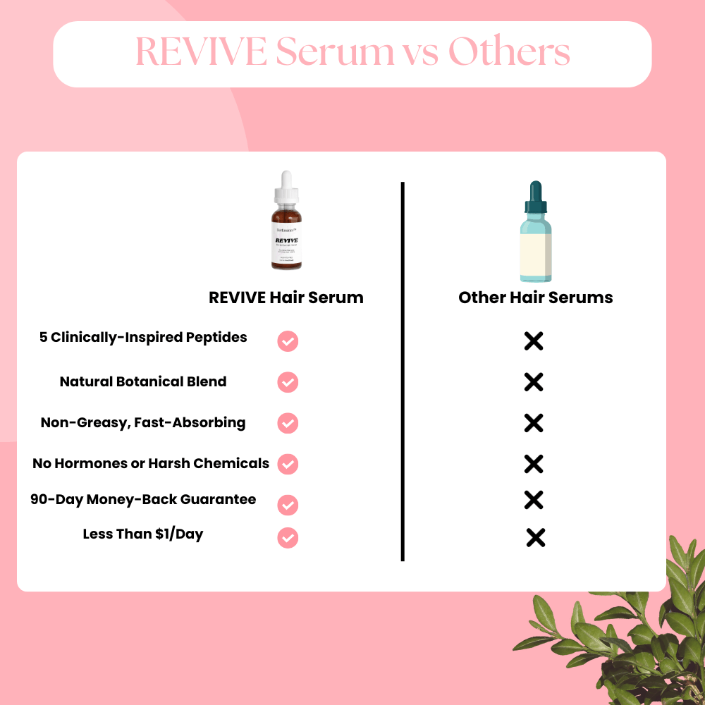 REVIVE™ Peptide Hair Serum