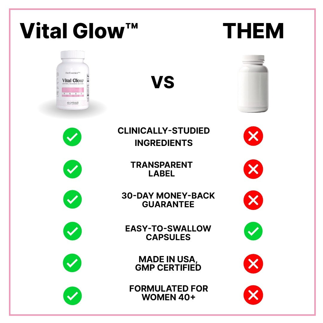 Vital Glow™ - Cellular Energy Awakening Supplement